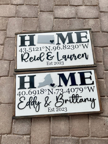 Home Coordinates Family Name Sign