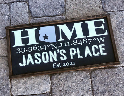 Home Coordinates Family Name Sign