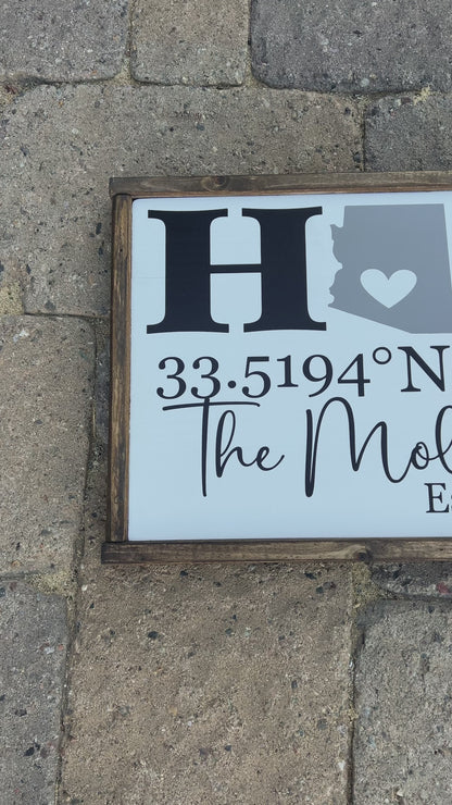 Home Coordinates Family Name Sign