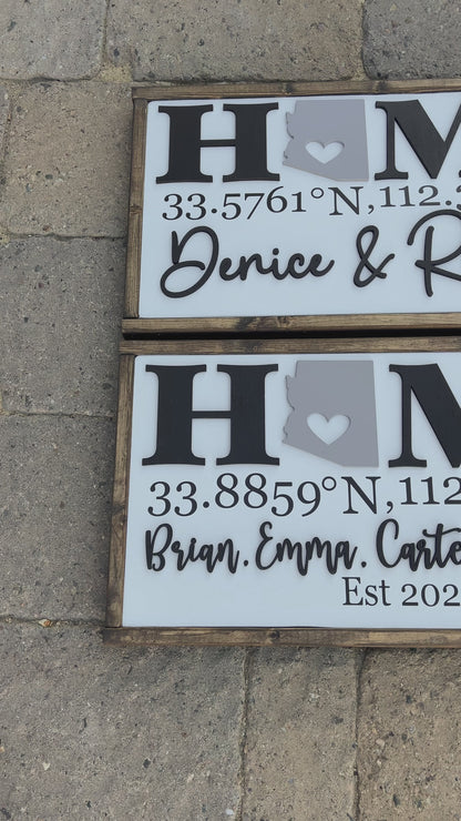 Home Coordinates Family Name Sign